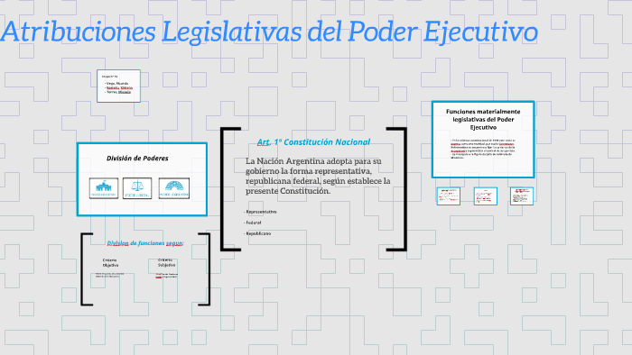 Atribuciones Legislativas Del Poder Ejecutivo By Micaela Torres On
