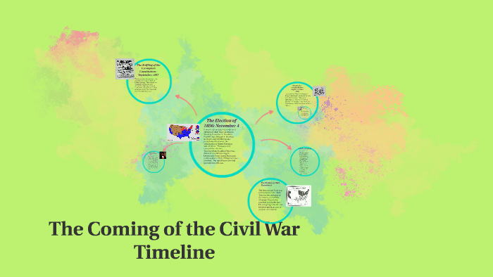 The Coming of the Civil War Timeline by Lillian Mateo on Prezi