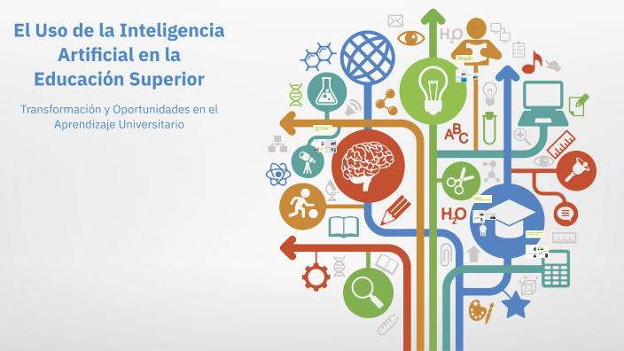 El Uso de la Inteligencia Artificial en la Educación Superior by Alvaro ...