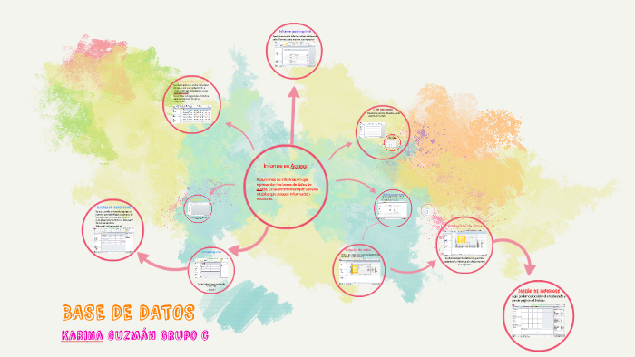 BASE DE DATOS by on Prezi