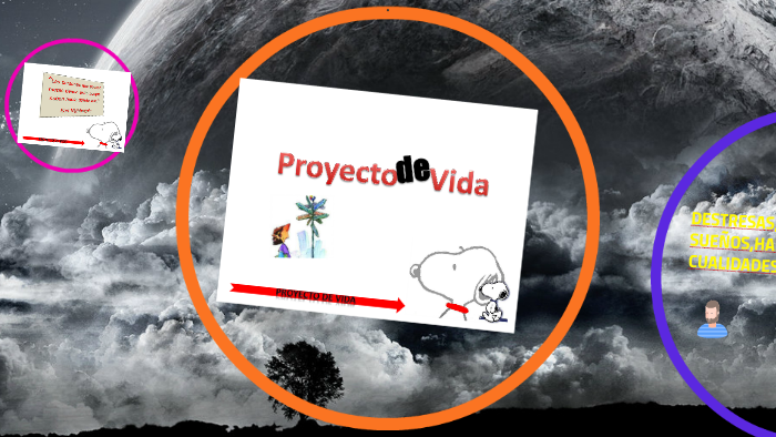 PROYECTO DE VIDA by ivan zepeda on Prezi