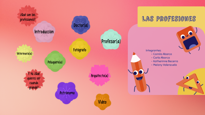 Las Profesiones by Melany Valenzuela on Prezi Next
