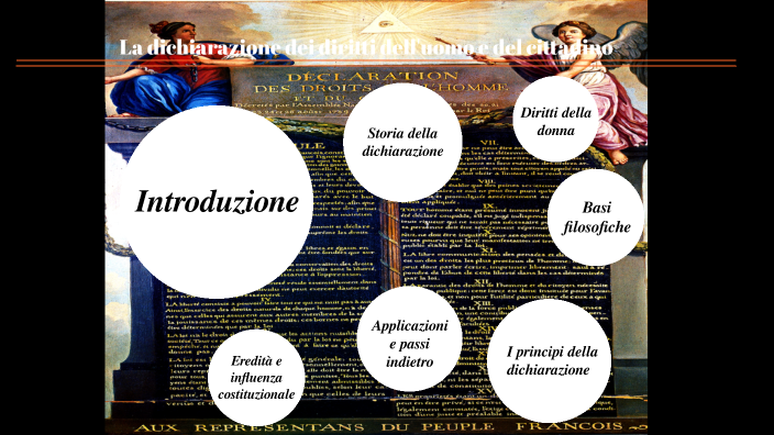 La Dichiarazione Dei Diritti Dell'uomo E Del Cittadino Riassunto La dichiarazione dei diritti dell'uomo e del cittadino by Pasquale