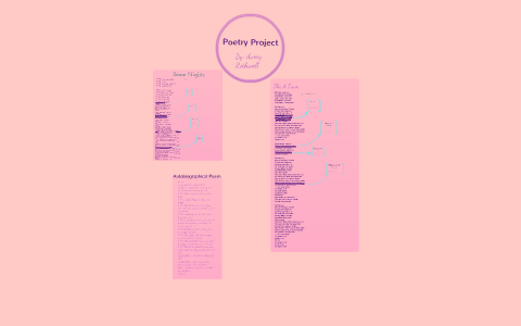 2 Albee Rothwell Poetry Project by Avery Rothwell on Prezi