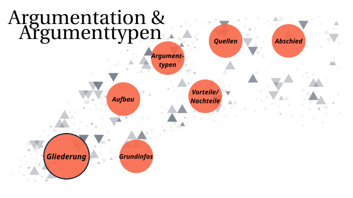 Argumentation & Argumenttypen By Wheatensoul On Prezi