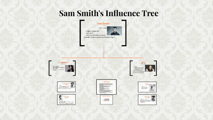 Influence Tree Model Sam Smith's Influence Tree by Karina Tran on Prezi