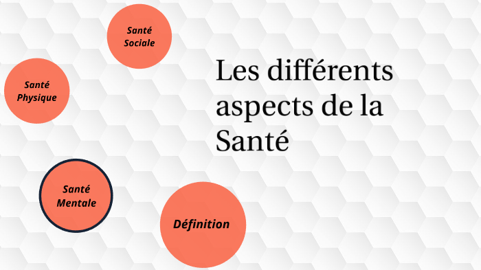 Les différents aspects de la notion de santé by Romain Fernandes on Prezi