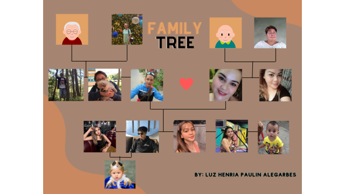 family tree by Den Torres on Prezi