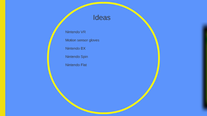 Swot Analysis by Ben Stika on Prezi