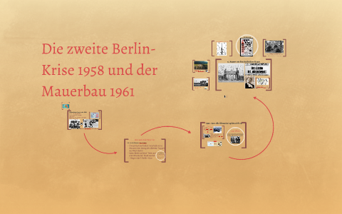 Die Zweite Berlin-Krise 1958 Und Der Mauerbau 1961 By Florian ...