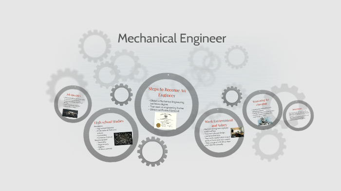 Mechanical Engineer by taha shafiee on Prezi