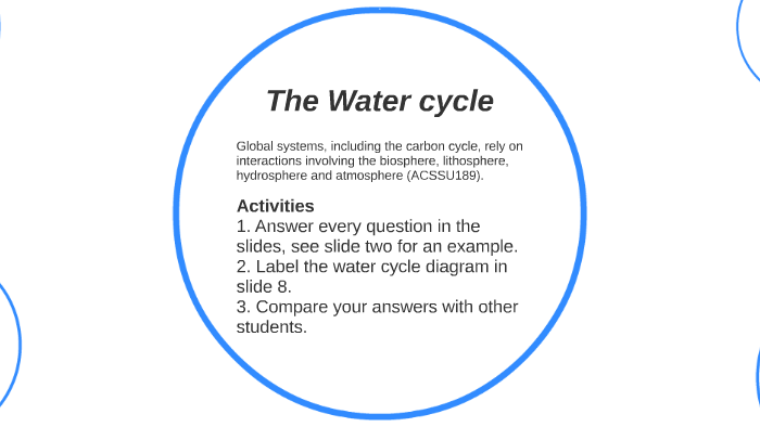 33 Label Water Cycle Diagram Answers - Labels Database 2020