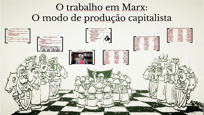 O trabalho em Marx: O modo de produção capitalista by Guillermo Rivera ...