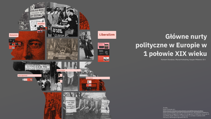 Główne nurty polityczne w Europie w 1 połowie 19 wieku by Norbert D on