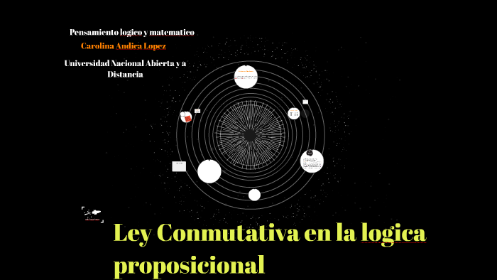 Ley Conmutativa En La Logica Proposicional By Carolina Andica On Prezi