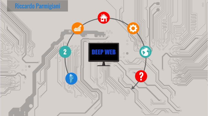 Tesina Deep Web by Riccardo Parmigiani on Prezi