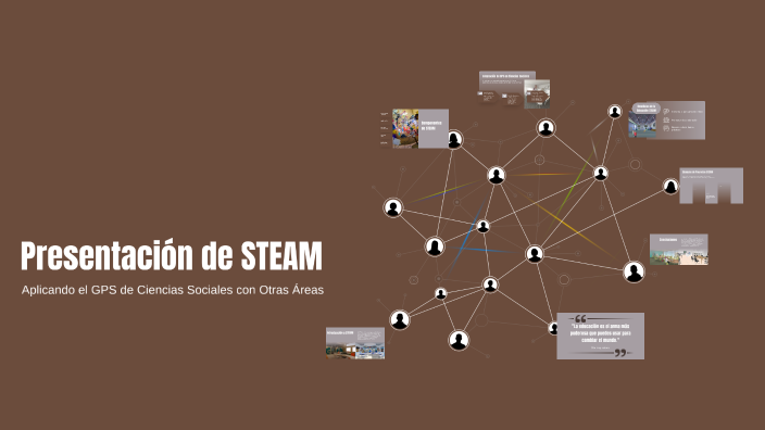 Presentación de STEAM by Luis salas on Prezi