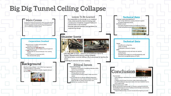 Big Dig Ceiling Collapse By Joanne Li On Prezi