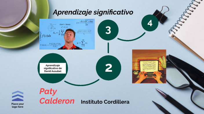TEORIA DEL APRENDIZAJE SIGNIFICATIVO by Dany Calapaqui on Prezi