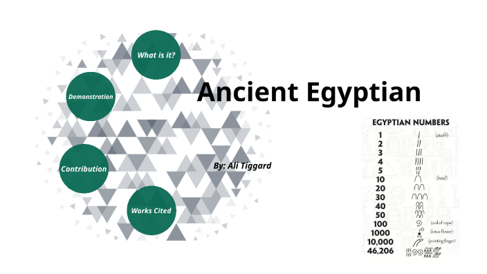 Ancient Egyptian Numeration System By Alison Tiggard On Prezi Ancient Egyptian Numeration System By Alison Tiggard On Prezi