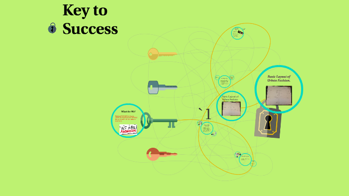 Key to Success by on Prezi