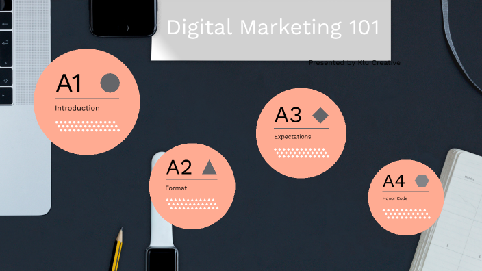 Welcome to Digital Marketing 101 by Klu Creative on Prezi