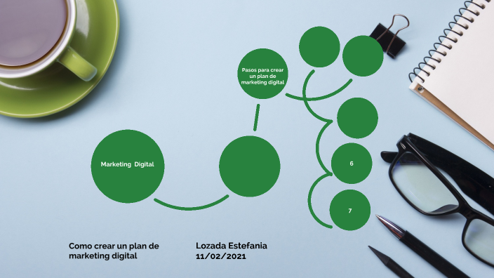Como crear un plan de marketing digital by joselyn lozada on Prezi