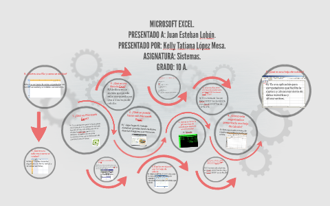 MICROSOFT EXCEL by Kelly López Mesa on Prezi