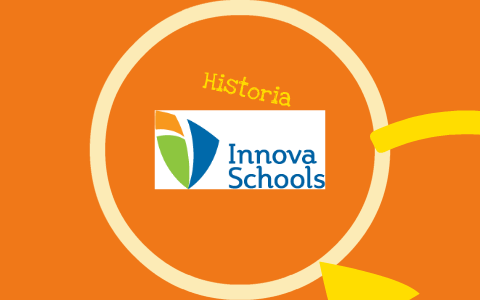 Download Innova Schools Logo PNG And Vector (PDF, SVG, Ai,, 55% OFF