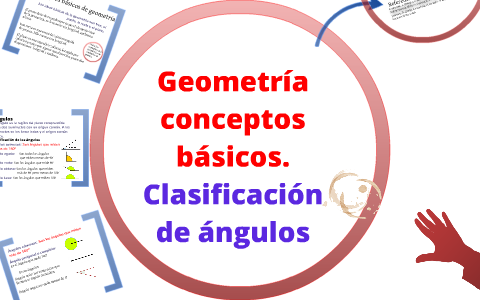 Geometría conceptos básicos by Marlene Cuevas Corona on Prezi