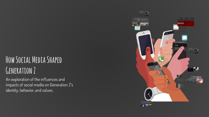 How Social Media Shaped Generation Z by Harish G on Prezi