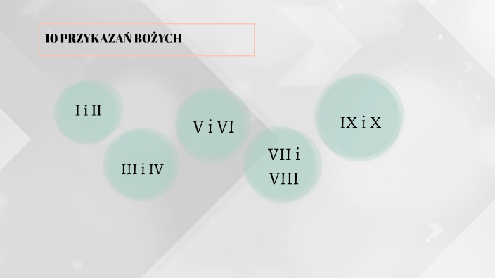10 PRZYKAZAŃ BOŻYCH by Zosia Zimnicka on Prezi