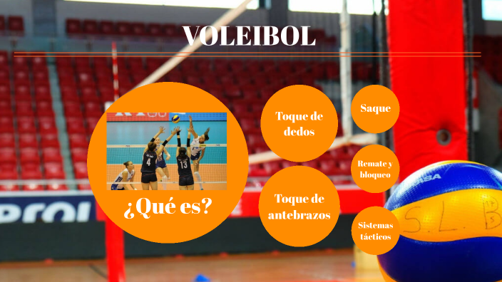 Voley by carmen dt on Prezi