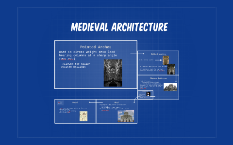 Medieval Architecture by Halie Harrison