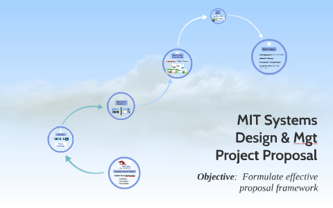 mit sdm thesis