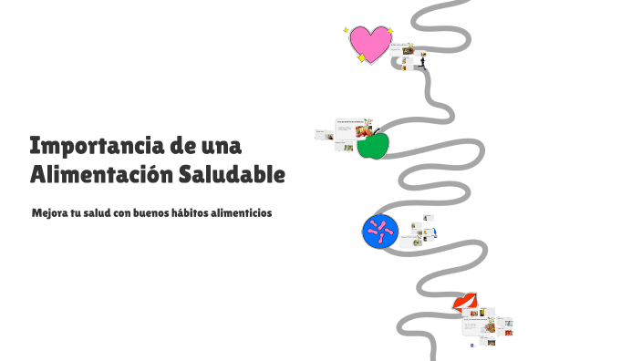 Importancia de una Alimentación Saludable by Camila Novoa Castillo on Prezi