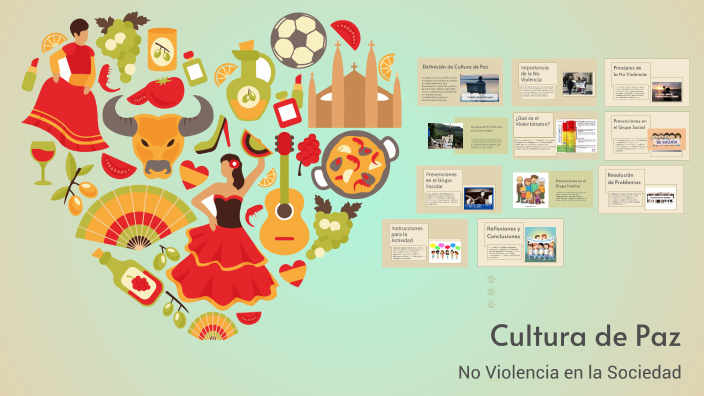 CULTURA DE PAZ by Ximena Zavala Jaime on Prezi