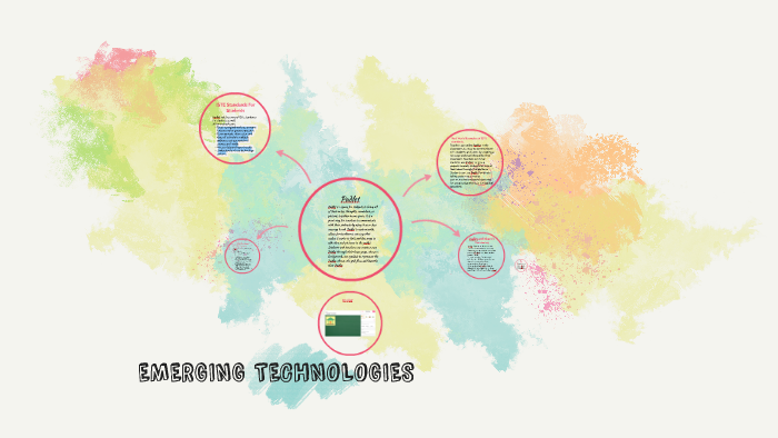 Padlet by Lyndsey Thompson on Prezi