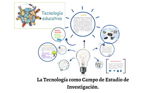Campos De Estudio De La Tecnología