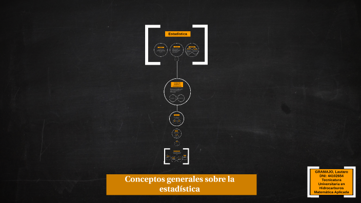 Conceptos Generales Sobre La Estadística By Lautaro Gramajo On Prezi