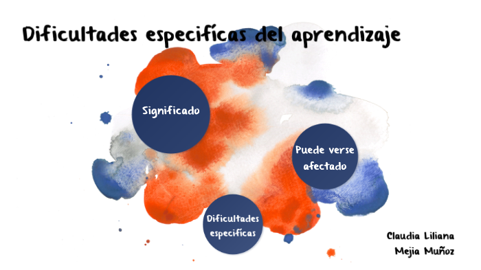 Dificultades especifícas del aprendizaje by claudia mejia muñoz on Prezi