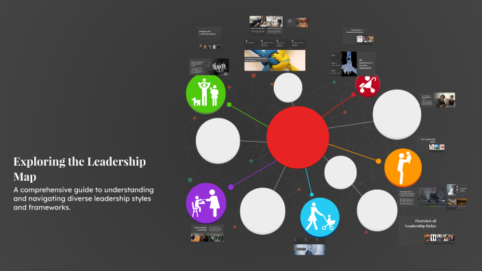 Exploring the Leadership Map by Cassandra Johnson on Prezi
