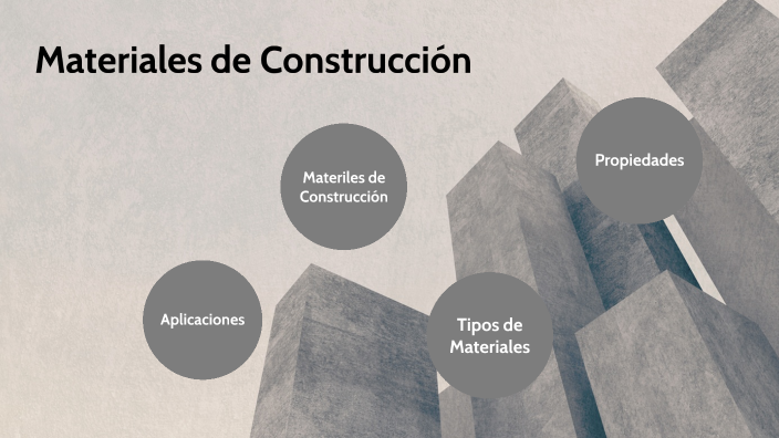 Materiales de Construcción by Dayron Garcia Roldan on Prezi