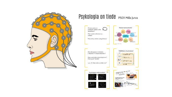 Riippuva Ja Riippumaton Muuttuja Psykologia