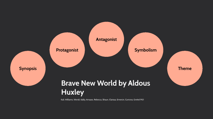 brave new world presentation