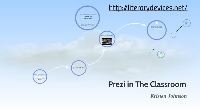 Prezi in The Classroom by Kristen Johnson on Prezi
