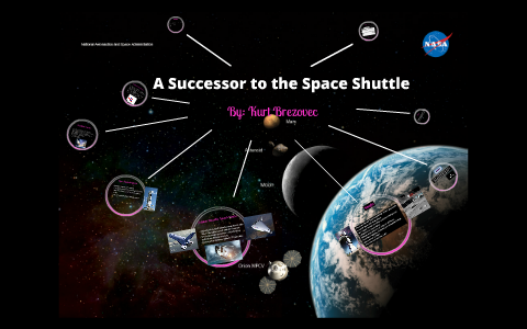 A Successor to the Space Shuttle by Kurt Brezovec on Prezi