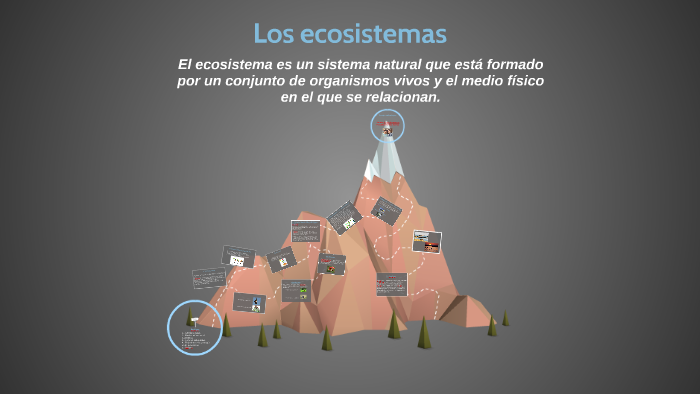 Los ecosistemas by pepa moron on Prezi