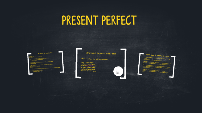 PRESENT PERFECT by Andrea gl on Prezi