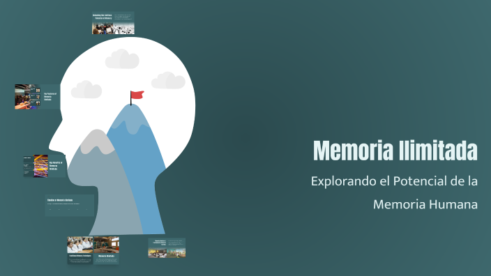 Memoria Ilimitada by juan david lopez molina on Prezi